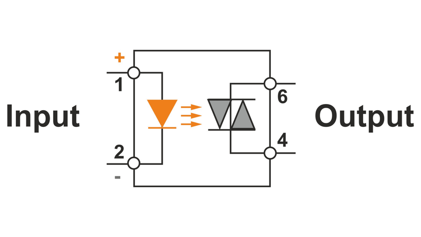<p style="text-align:center;">How Do Solid State Relays Work?<br><br>&nbsp;</p>